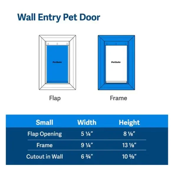 NWOB Pet Safe Wall Entry Pet Door White With Closing Panel